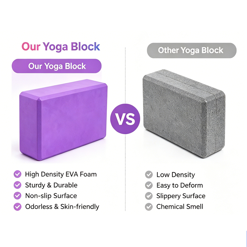 요가 블록 OEM EVA 요가 블록 고밀도 폼 블록 공 - Yoga Fitness Factory 리뷰 및 가격